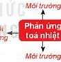 Biến Thiên Liên Tục Là Gì