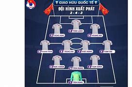 U22 Việt Nam Vs U22 Trung Quốc Trực Tiếp